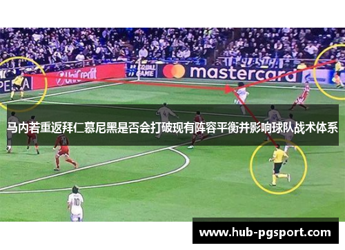 马内若重返拜仁慕尼黑是否会打破现有阵容平衡并影响球队战术体系